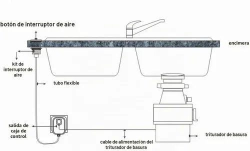 Vista 6 de Interruptor de Triturador de Basura, Kit Inalámbrico de Encendido y Apagado por Aire para Eliminador de Desperdicios de Alimentos, Plástico Negro