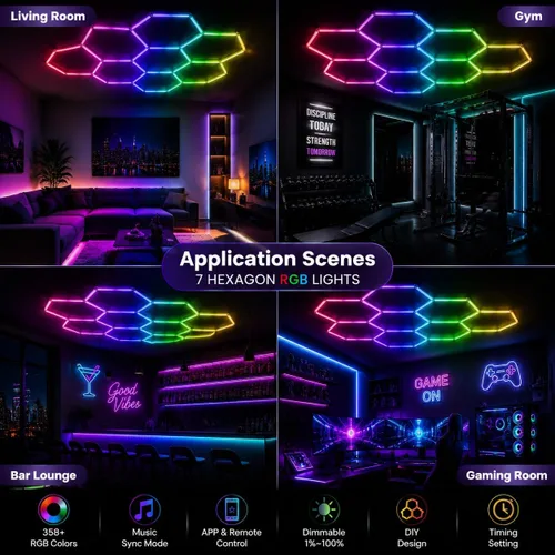Vista 9 de 25Pack RGB Hexagon Lights,Music Sync 5Hex LED Hexagon Lights,RGB 358 Kinds of Changes Dimmable Speed-Adjustable DIY Color-Changing Lights Smart App