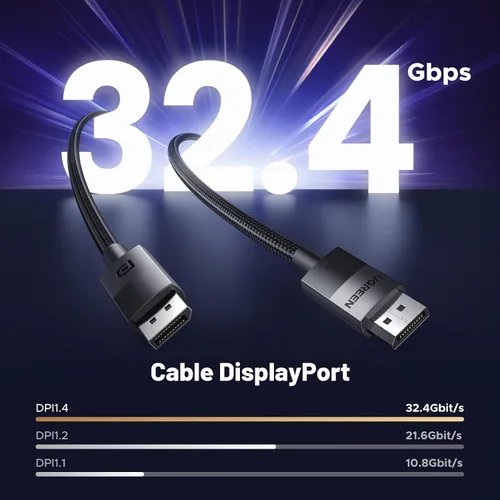 Vista 3 de UGREEN Cable DisplayPort 1.4 con certificación VESA de 8K @60Hz, 4K a 240Hz