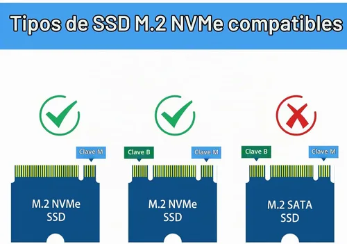 Vista 5 de GeeekPi Carcasa metálica con placa periférica N04 PCIe M.2 Key-M NVMe SSD PCIe para Raspberry Pi 5