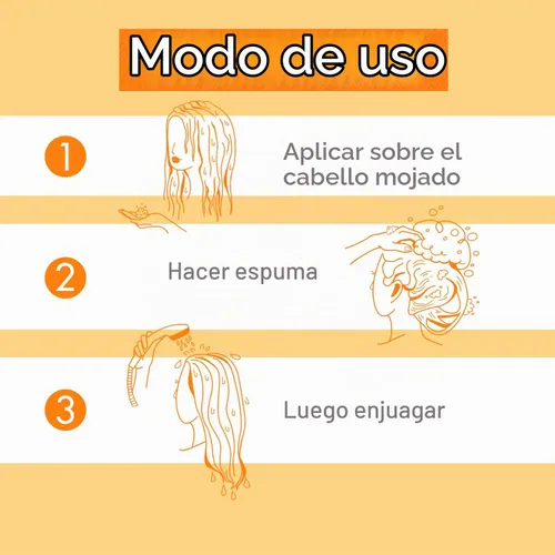 Vista 4 de Klorane Champú Nutritivo con Mantequilla de Mango 13.5 oz
