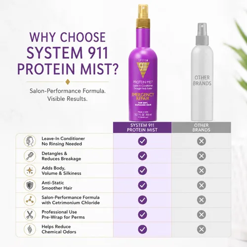 Vista 7 de HAYASHI System 911 Protein Mist - Acondicionador sin enjuague, 10.1 onzas