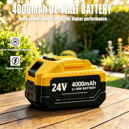 Vista 2 de 20V Cordless Buffer Polisher with 4000mAh Battery&Quick Charger - 10000RPM High Power 6-Speed Adjust Dual Action 6-Inch Powerful Car Buffer