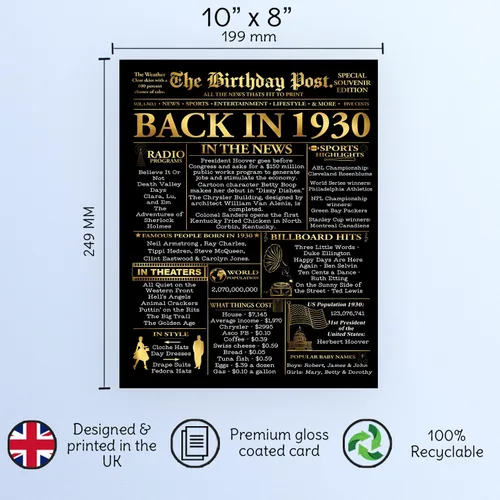 Vista 7 de Stuff4 Póster Dorado del 96º Cumpleaños Sin Marco - Periódico Dorado Nacido en 1930 - Feliz 96 Cumpleaños para Hombres y Mujeres Regalos Retro