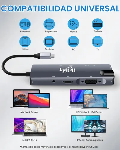 Vista 6 de ikling Hub USB C, adaptador USB C 9 en 1 con 4K USB C a HDMI, VGA, Gigabit Ethernet, 100 W PD, 2 USB-A 5 Gbps, lector de tarjetas MicroSD/SD, base