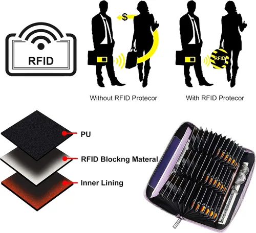 Vista 6 de OIDERY Cartera para tarjetas de crédito de gran capacidad para mujer, bloqueo RFID con correa extraíble