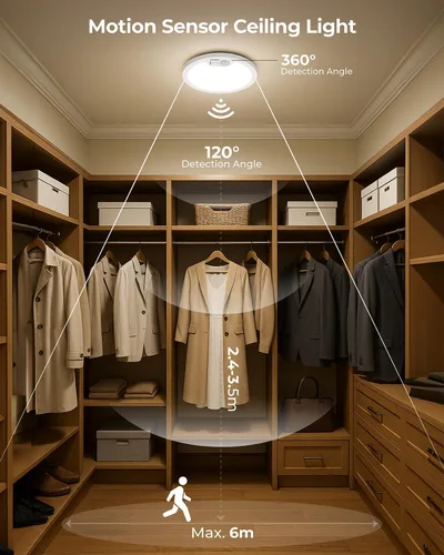 Vista 2 de BLNAN Lámpara de techo recargable con sensor de movimiento con control remoto, luz de armario regulable, luces de ducha LED, luz de techo