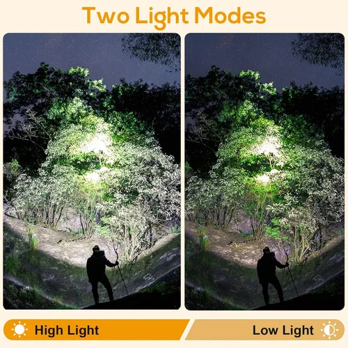 Vista 6 de Linterna frontal de minería LED superbrillante KL6M.H, lámpara de casco recargable de alto lúmen con paquete de batería, resistente a explosiones