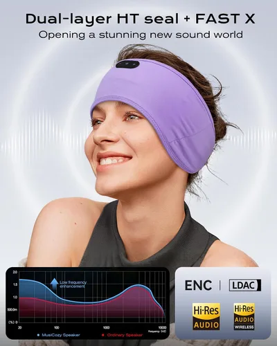 Vista 4 de MUSICOZY Auriculares para dormir de algodón de bambú, auriculares inalámbricos Bluetooth 5.4 para dormir de lado, diadema para dormir de lado