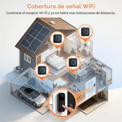 Vista 6 de WIFI Wireless Doorbell Chime for Google Nest Video Doorbell – 1Pack Black -1 Smart Chime