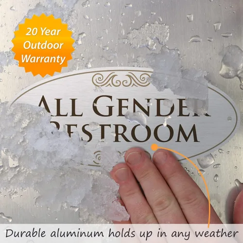 Vista 4 de Señal de baño de SmartSign para todas las personas para puerta, con adhesivo de 3M y agujeros pretaladrados, 3.5 x 8 pulgadas, señal de baño