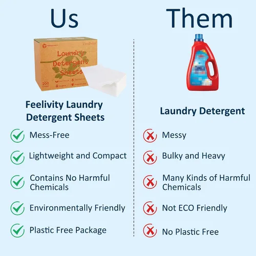 Vista 6 de Hojas de detergente para ropa Freelivity, 300 hojas Limón Naranja - Suministros de detergente para ropa sin líquido, hipoalergénico, ecológico, sin