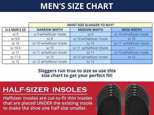 Vista 6 de Sloggers Zapatos de jardín impermeables para hombres Zuecos de lluvia y jardín sin cordones para exteriores con plantilla de soporte de comodidad