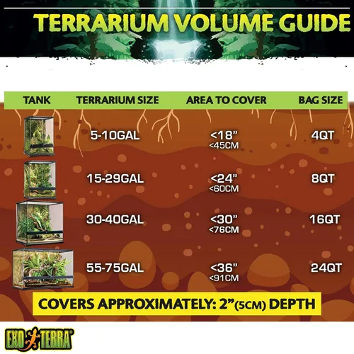 Vista 4 de Exo Terra Sustrato de Terrario de Cáscara de Coco, 8 Cuartos