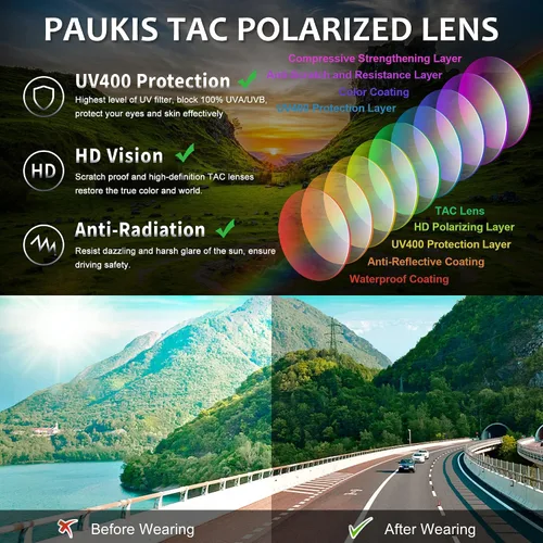 Vista 6 de Paukis Over Glasses Sunglasses for Women Men, Polarized UV Protection, Large Round Cat Eye Oversized Solar Shield Fits Over