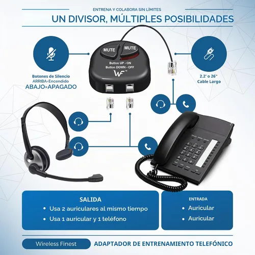 Vista 4 de Divisor en Y para entrenamiento telefónico con silenciador para Avaya y Nortel