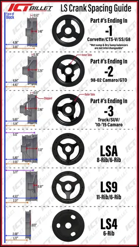 Vista 9 de LS Truck - Soporte de reubicación Turbo LSX para alternador y tensor de correa (utiliza LS1 WP)