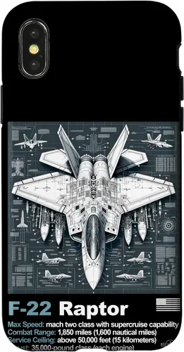 Vista 5 de F22 Raptor Fighter Jet Blueprint - Funda para iPhone 16, diseño técnico y especificaciones