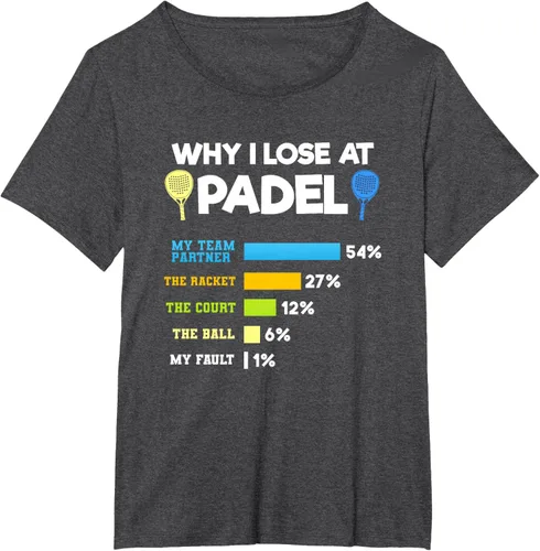 Vista 24 de Camiseta Why I Lose At Padel Answers Not My Fault