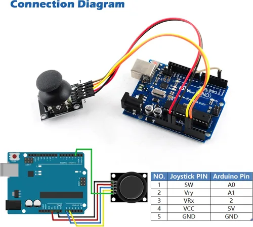 Vista 6 de Thumb Joystick Module Dual Axis Sensor Game Controller Sensor Joystick Breakout Module Compatible with Arduino PS2 Raspberry Pi (2)