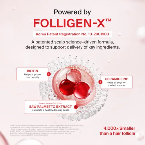 Vista 6 de Dr.FORHAIR Folligen Tonic 4.05 fl oz