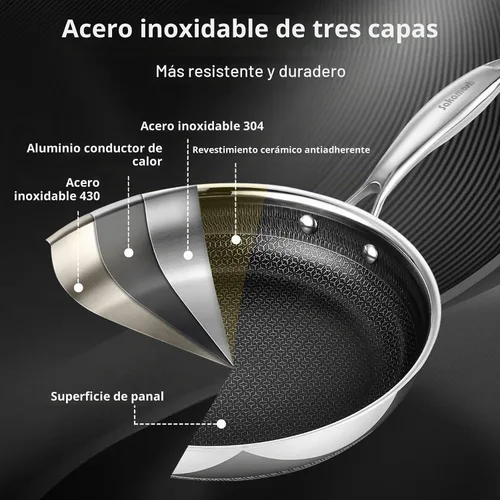 Vista 6 de SAKAMOSH Sartén antiadherente de 20,32 cm, sartén híbrida de cerámica y acero inoxidable, sartén con mango resistente al calor, no tóxica, libre