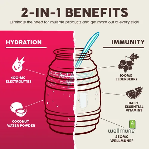 Vista 8 de Salud - Paquete de 2 Hidratación 2 en 1 + inmunidad (mango) e hidratación + inmunidad (hibisco) – 15 porciones cada una, mezcla de bebida Agua