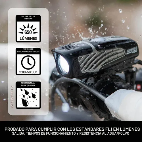 Vista 8 de NiteRider Faro Lumina Micro 650