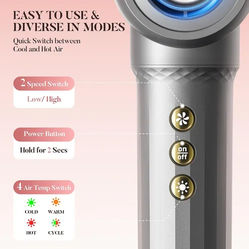 Vista 8 de Easywave Cepillo secador de pelo 7 en 1: Secador de pelo de alta velocidad de 110,000 RPM con iones negativos para peinar sin encrespamiento, secado
