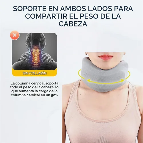 Vista 3 de Soporte de cuello para dolor de cuello y apoyo, soporte cervical de espuma suave para dormir, transpirable, soporte para el cuello mantiene