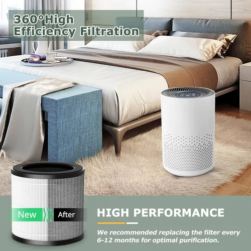 Vista 3 de HAPF360 Filtro de repuesto tipo J compatible con Holmes True HEPA 360 Puri-fier de aire HAP360W y Bionaire True HEPA 360° Puri-fier de aire, paquete