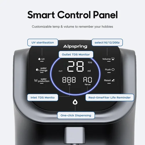Vista 7 de Sistema de ósmosis inversa de mostrador para el hogar, filtro de agua RO de 6 etapas con remineralización y UV, purificador de agua portátil sin