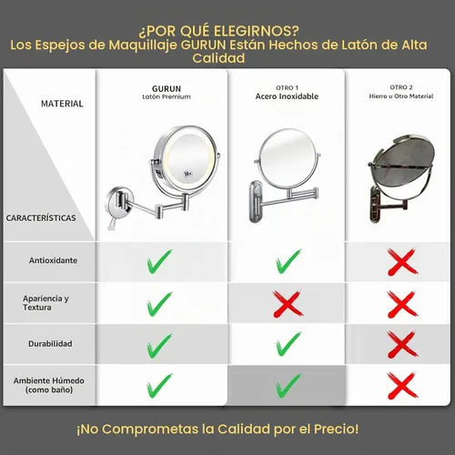 Vista 7 de GURUN - Espejo de maquillaje LED con cable para montaje en pared
