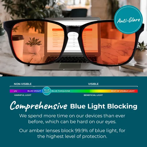 Vista 3 de Sleep ZM Blue Light Blocking & Light Sensitivity Glasses - 8 Lens Types for Comfort, Relaxation, Sleep & Relief - 50+ Styles