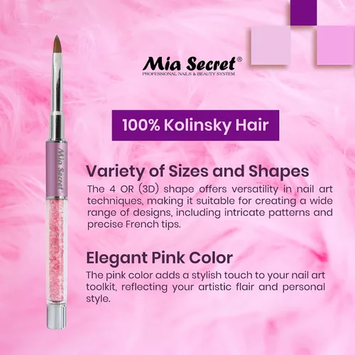 Vista 5 de Mia Secret PREMIER - Pinceles de uñas 100% Kolinsky, fabricados en Estados Unidos, Prenium, pinceles para arte de uñas (rosa, 4 o (3D))