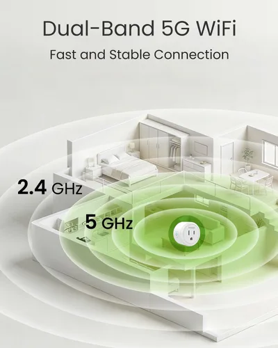 Vista 2 de GHome Smart Enchufe inteligente WiFi 5G 15A compatible con Alexa y Google Home, temporizador de salida, temporizador de salida WiFi para el hogar