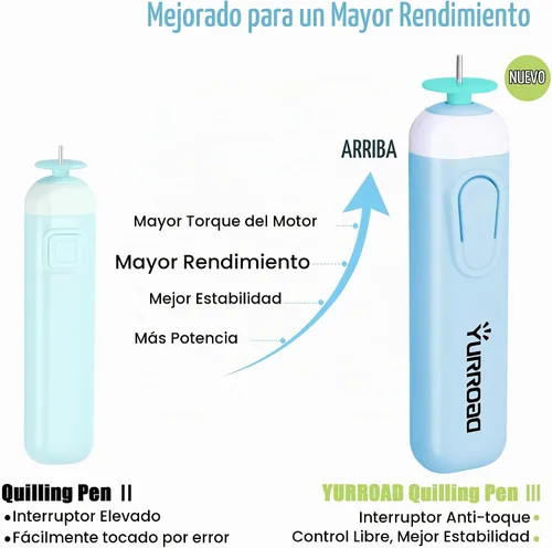 Vista 3 de Bolígrafo eléctrico, herramienta de doble punta 2 en 1 para tiras de papel de 1/16 a 3/8 pulgadas (0.059 in a 0.394 in), herramienta de relleno