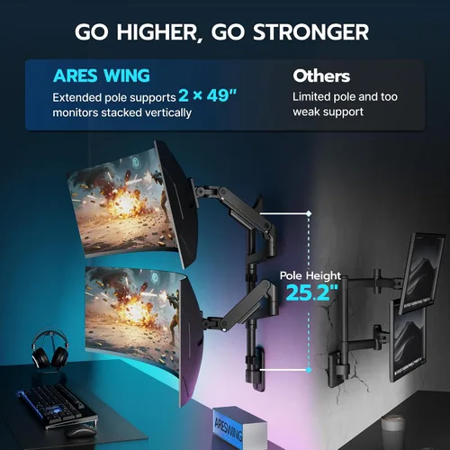 Vista 2 de ARES WING Soporte de pared para monitor doble para pantallas ultraanchas de 17 a 49 pulgadas, brazo de monitor de montaje en pared resistente