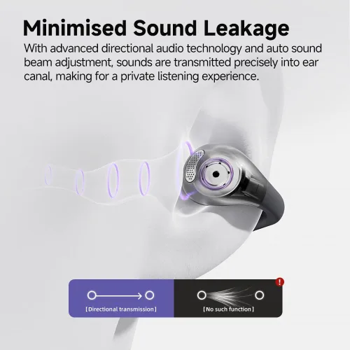 Vista 4 de QCY Crossky C30 Auriculares de oído abierto inalámbricos Bluetooth, auriculares de clip con 4 micrófonos ENC de cancelación de ruido, ajuste