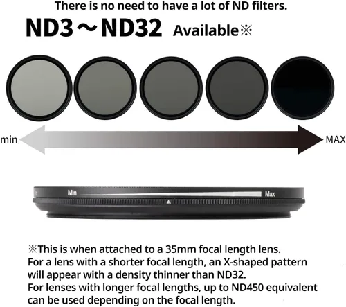 Vista 4 de Kenko PRO1D - Filtro inteligente variable NDX3-450 de 2.047 in, KE02-PSM1N52