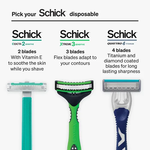 Vista 7 de Schick Exacta2 - Maquinilla de afeitar desechable sensible, 10 unidades (paquete de 1)