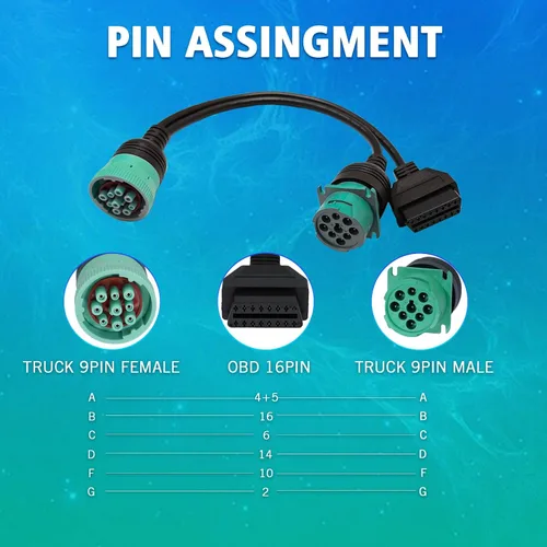 Vista 5 de Cable adaptador hembra J1939 de 9 pines a OBD 2, funciona con escáner de diagnóstico de camión tipo 2 verde J1939 conector de diagnóstico, OBD a 9