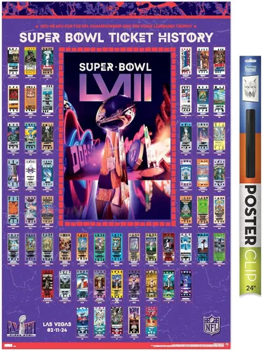 Vista 18 de Trends International NFL League - Póster de pared para collage de boletos del Super Bowl LVIII