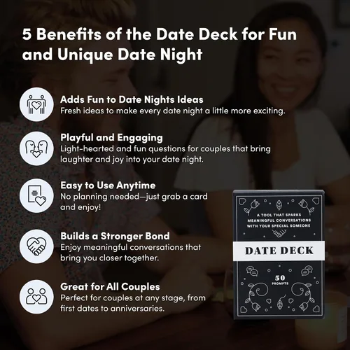 Vista 5 de BestSelf Deeper Talk Date Deck Bundle - Tarjetas de conversación de fecha y rompehielos
