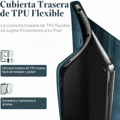Vista 5 de Antbox Funda para iPad de 9ª generación, iPad de 8ª/7ª generación de 10,2 Azul