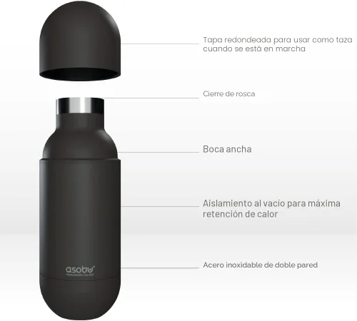 Vista 3 de Asobu Orb - Botella de agua de viaje con aislamiento de doble pared de acero inoxidable, 14 onzas (negro)