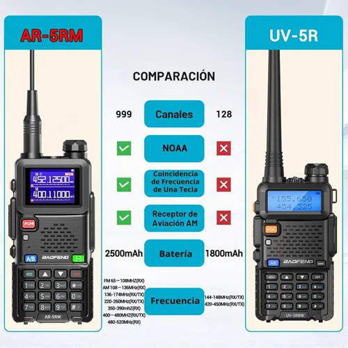 Vista 3 de Baofeng Radio radioaficionado de mano AR-5RM 10W UV-5R Actualización NOAA 2