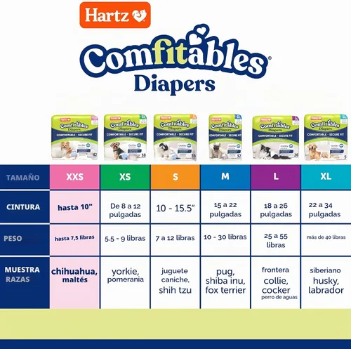 Vista 3 de ¡Nuevo! Hartz Comfitables Pañales desechables para perros, talla XXS, 12 unidades, ajuste cómodo y seguro, fáciles de colocar, súper absorbentes