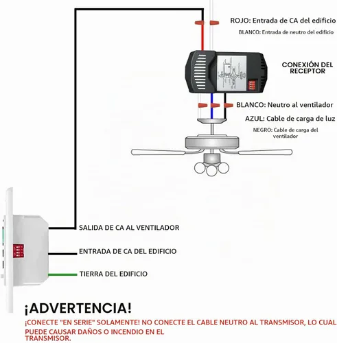 Vista 5 de Kit de control remoto para ventilador de techo, interruptor de ventilador universal de montaje en pared para Hampton Bay Harbor Breeze Hunter