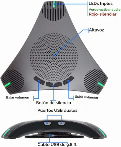 Vista 6 de Altavoz y micrófono de conferencia, micrófono de altavoz USB omnidireccional de 360° con concentrador USB, reducción de ruido/cancelación de eco